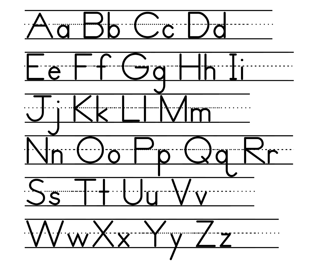 The alphabet chart, showing uppercase and lowercase letters from A to Z