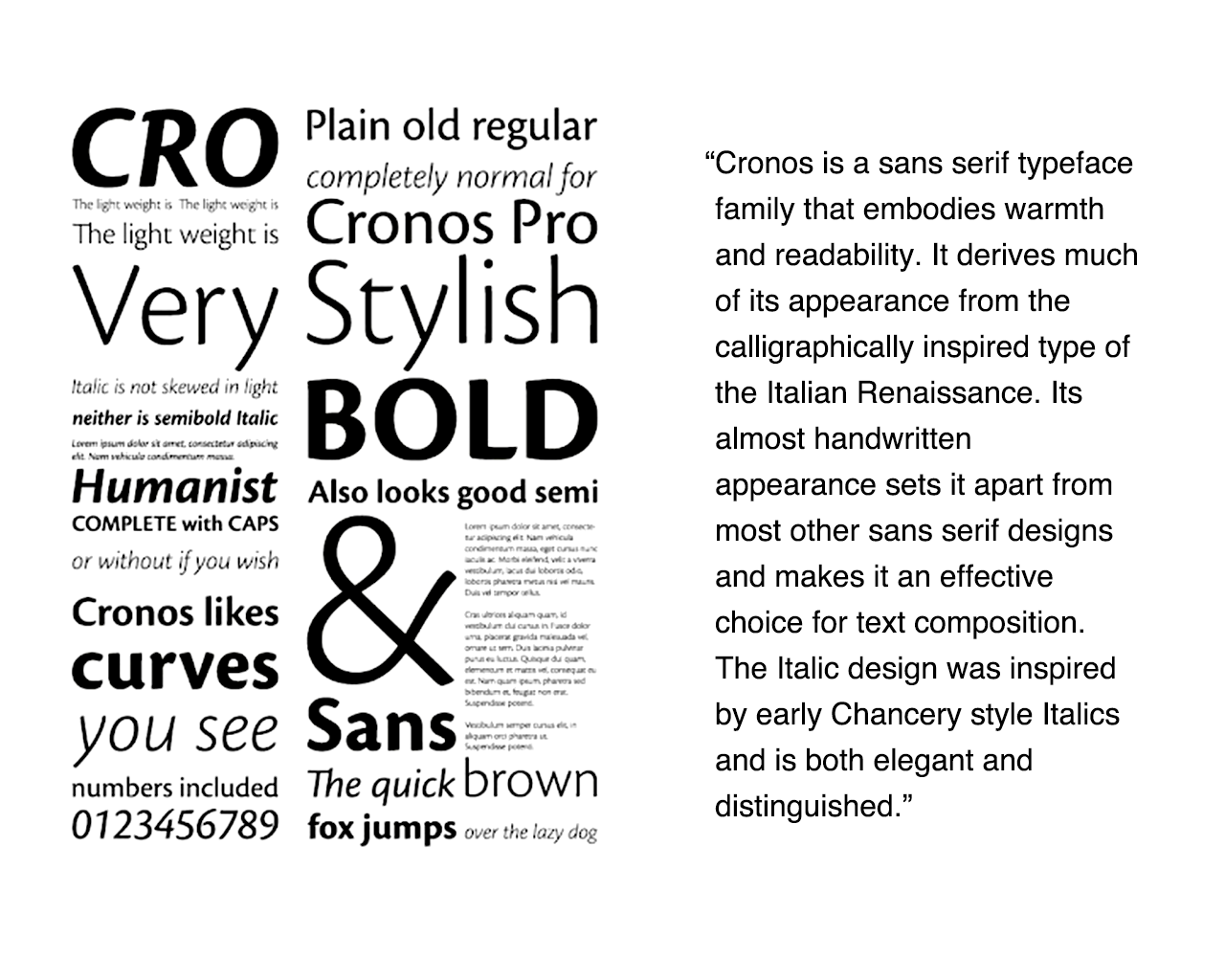 Chronos typeface specimen